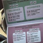 Prohibición del Uso de ‘Acordeones’ en la Elección Judicial