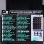 Congreso de Sinaloa aprueba creación de Vicefiscalía de Derechos Humanos, Protección de Personas Defensoras de Derechos Humanos y Periodistas