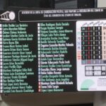 Aprueban integración del Comité de Ética del Congreso del Estado