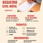 Jornadas de registro gratuito este fin de semana en Rosario.