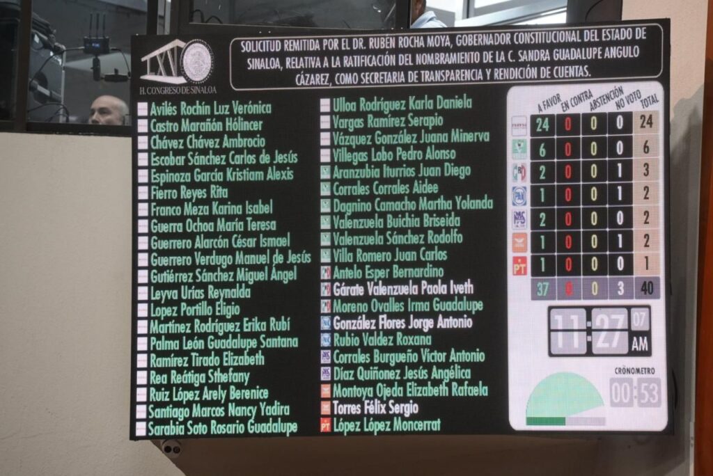 Congreso de Sinaloa ratifica a Sandra Angulo Cázarez como titular de la Secretaría de Transparencia y Rendición de Cuentas del Estado