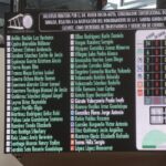 Congreso de Sinaloa ratifica a Sandra Angulo Cázarez como titular de la Secretaría de Transparencia y Rendición de Cuentas del Estado