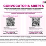 ¿Buscas trabajo? El INE Sinaloa abre convocatoria para ocupar tres plazas
