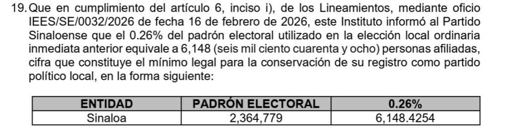 PAS supera ampliamente el mínimo de afiliación requerido para conservar su registro