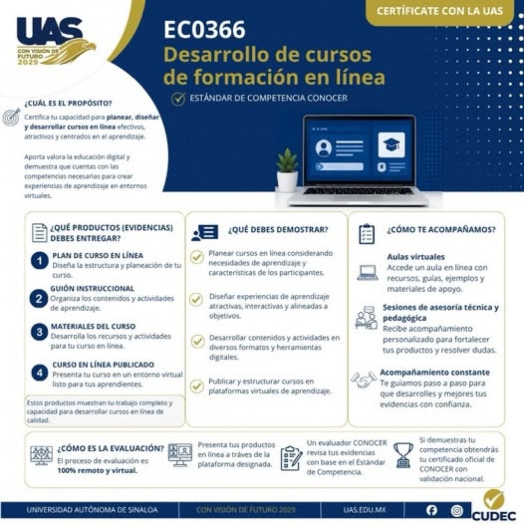 ¡Fortalece tu perfil docente! El CUDEC lanza certificaciones en IA educativa, gestión de riesgos y cursos en línea; ofrece acompañamiento y certificación profesional