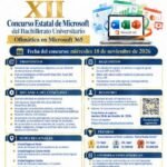 Convocan al XII Concurso Estatal de Ofimática en Microsoft 365 del Bachillerato UAS; buscan potenciar las competencias digitales del alumnado